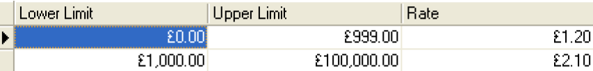 Bank_Rate_Limits.png